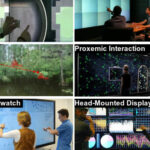 Interactive Visualization on Large High-Resolution Displays: A Survey