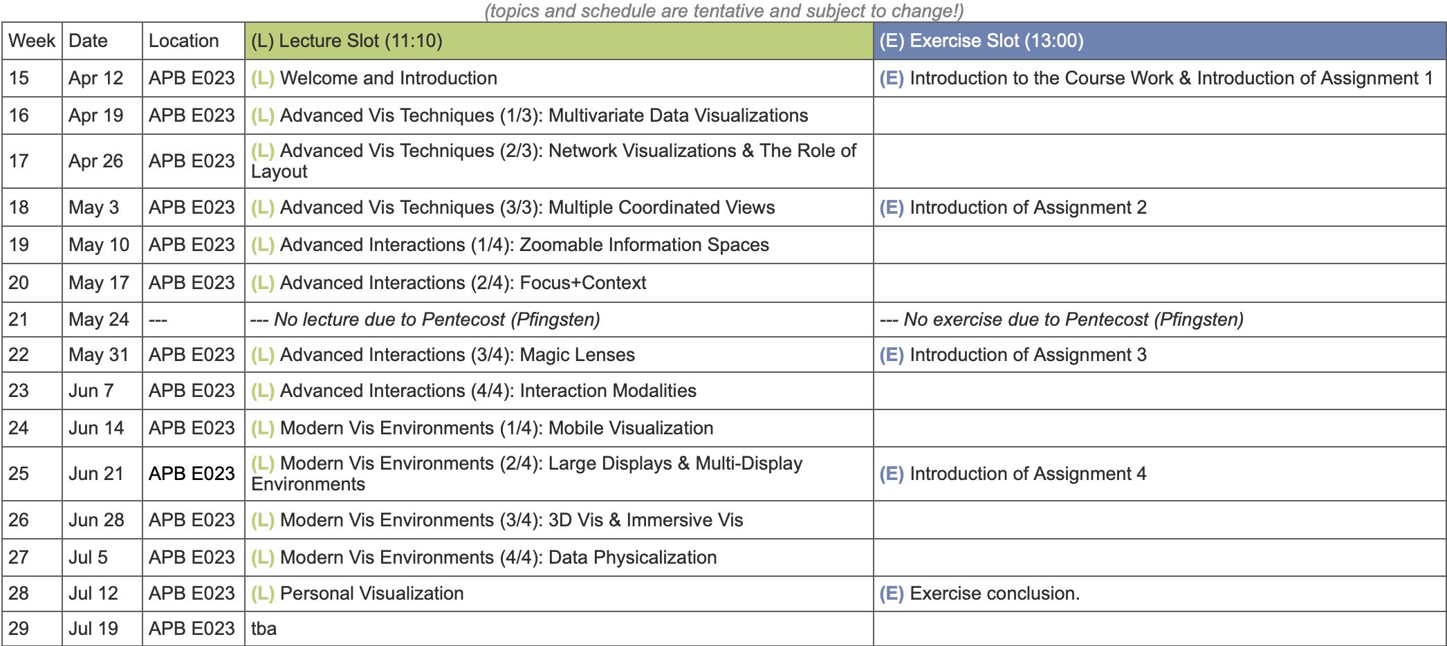 Preliminary Schedule Lecture/Exercise InfoVis 2024
