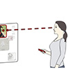 Look & Touch: Gaze-supported Target Acquisition