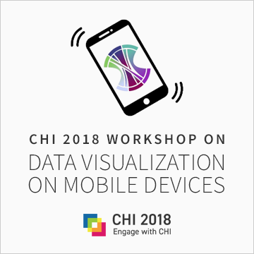 Banner: MobileVis: A CHI 2018 Workshop
