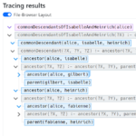 EvonNemo - A Symbiosis of Datalog Tracing and Proof Tree Visualization