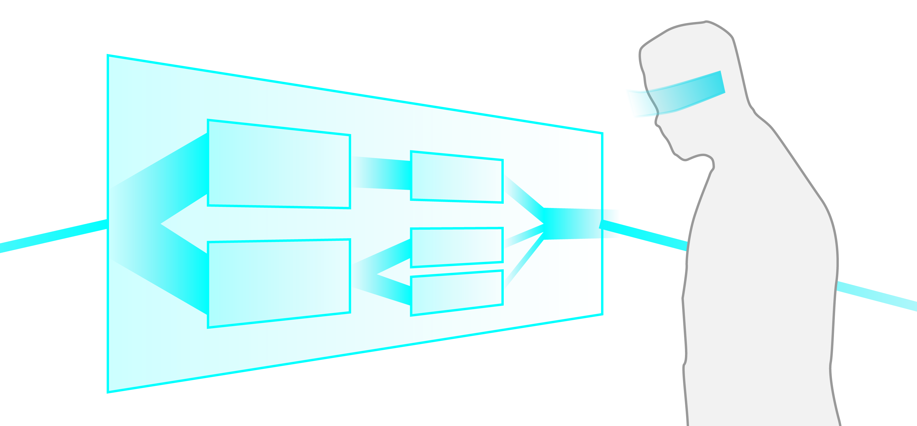 Example illustration of an AR application using the Filter/Flow model