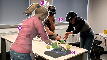 Vorschau für das Forschungsprojekt: Mixed Presence in Mixed Reality