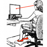 Gaze and Feet as Additional Input Modalities for Interacting with Spatial Data